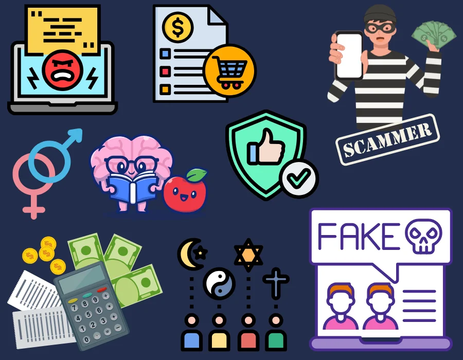 Clipart depicting different types of data predicted about a user