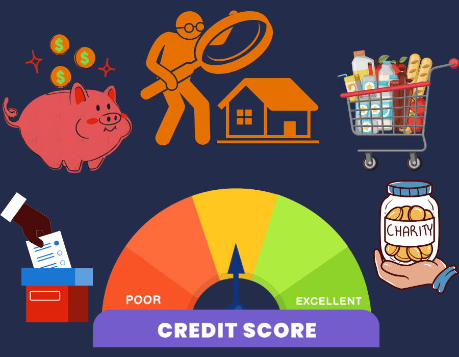 Clipart depicting different types of third-party data collected about users